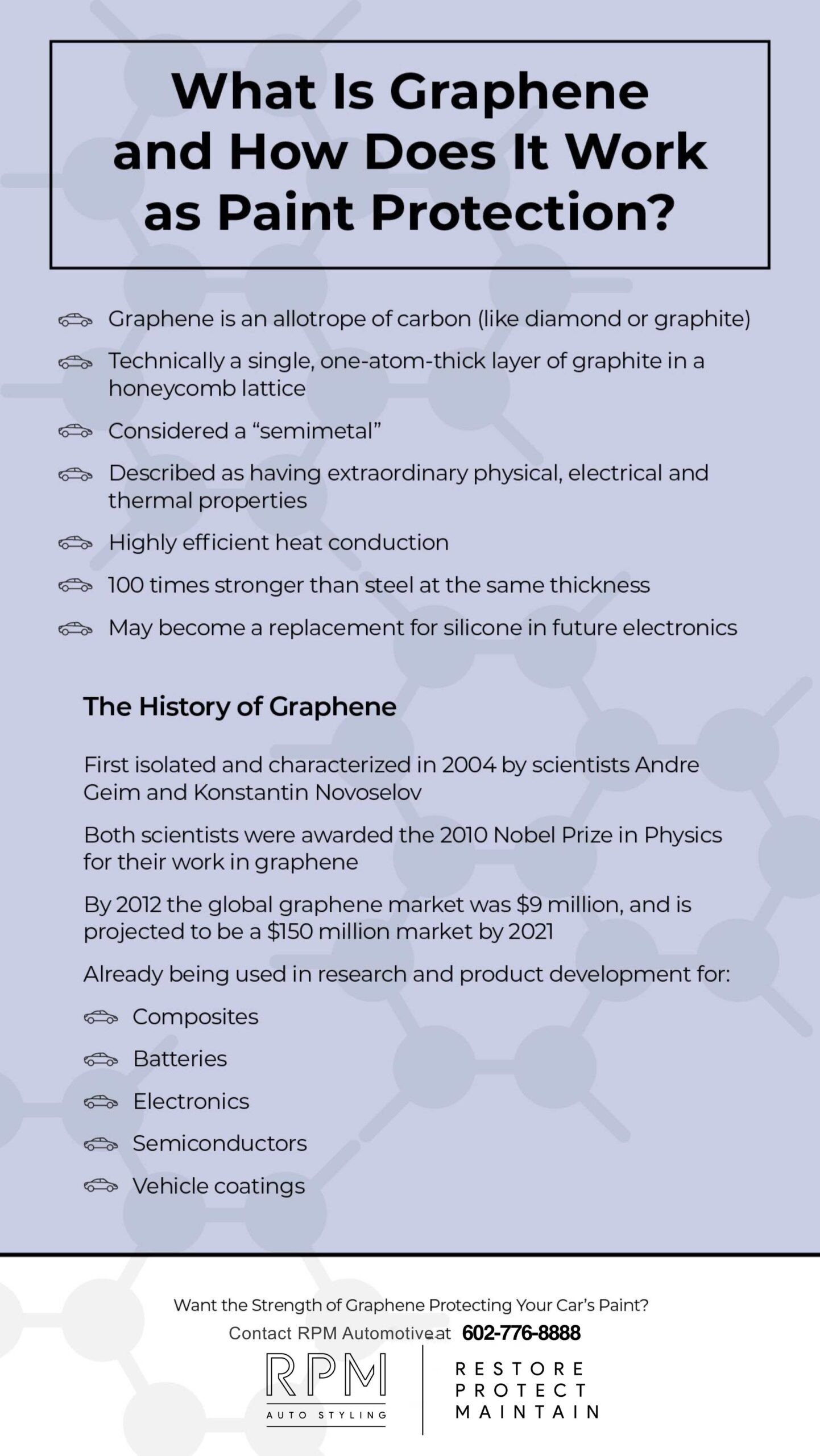 What-is-Graphene-and-How-Does-it-Protect-Car-Paint-RPM-Automotive